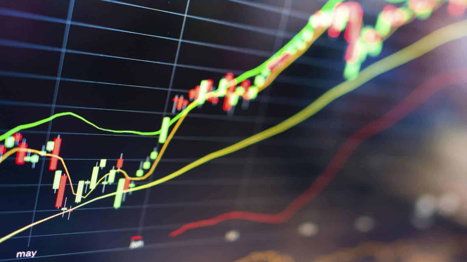 stock market investing chart