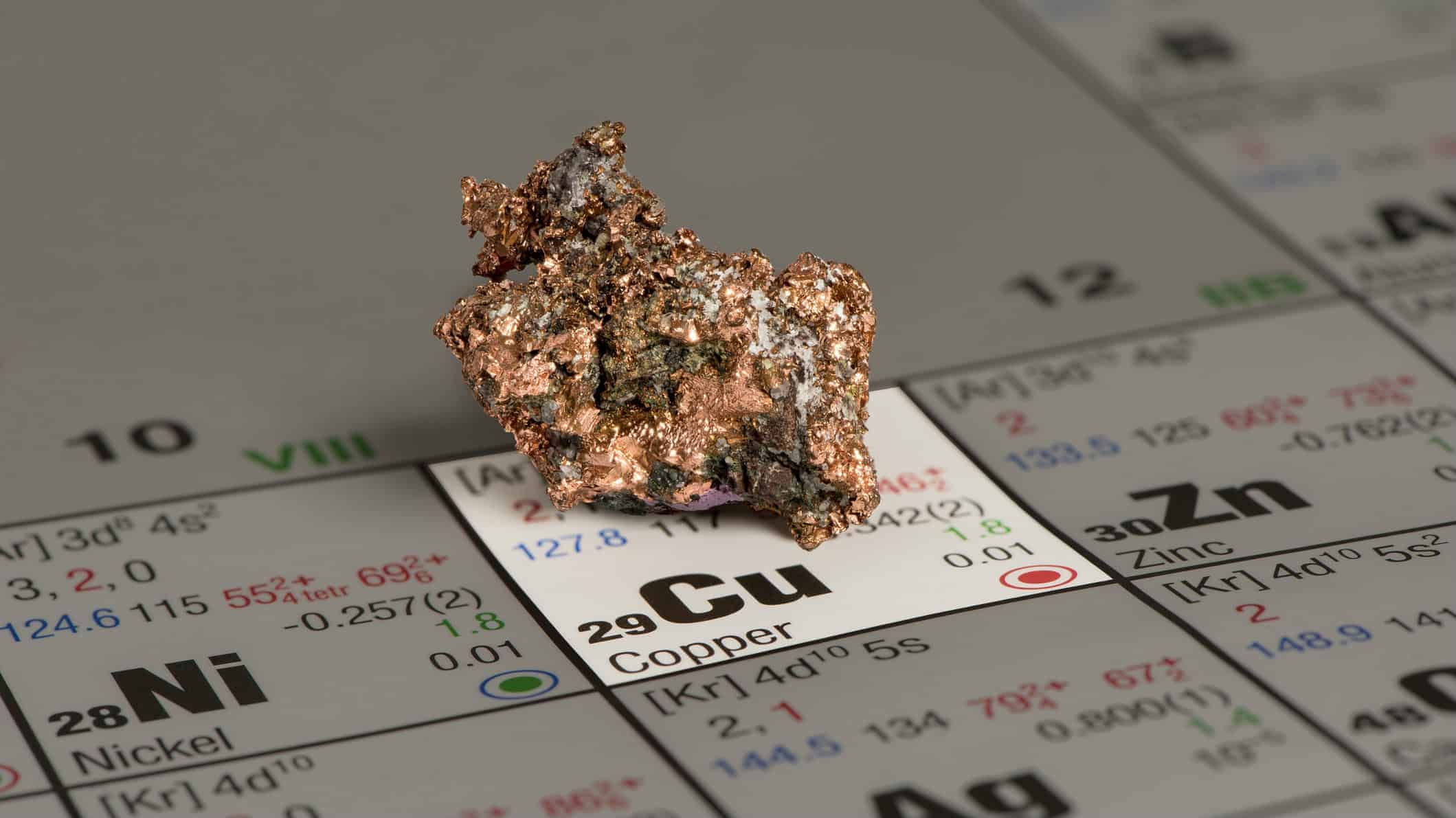 Resources shares sandfire profit result commodity supercycle