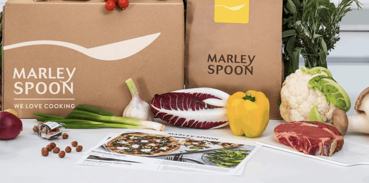 Marley Spoon share price