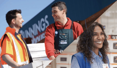 Wesfarmers share price