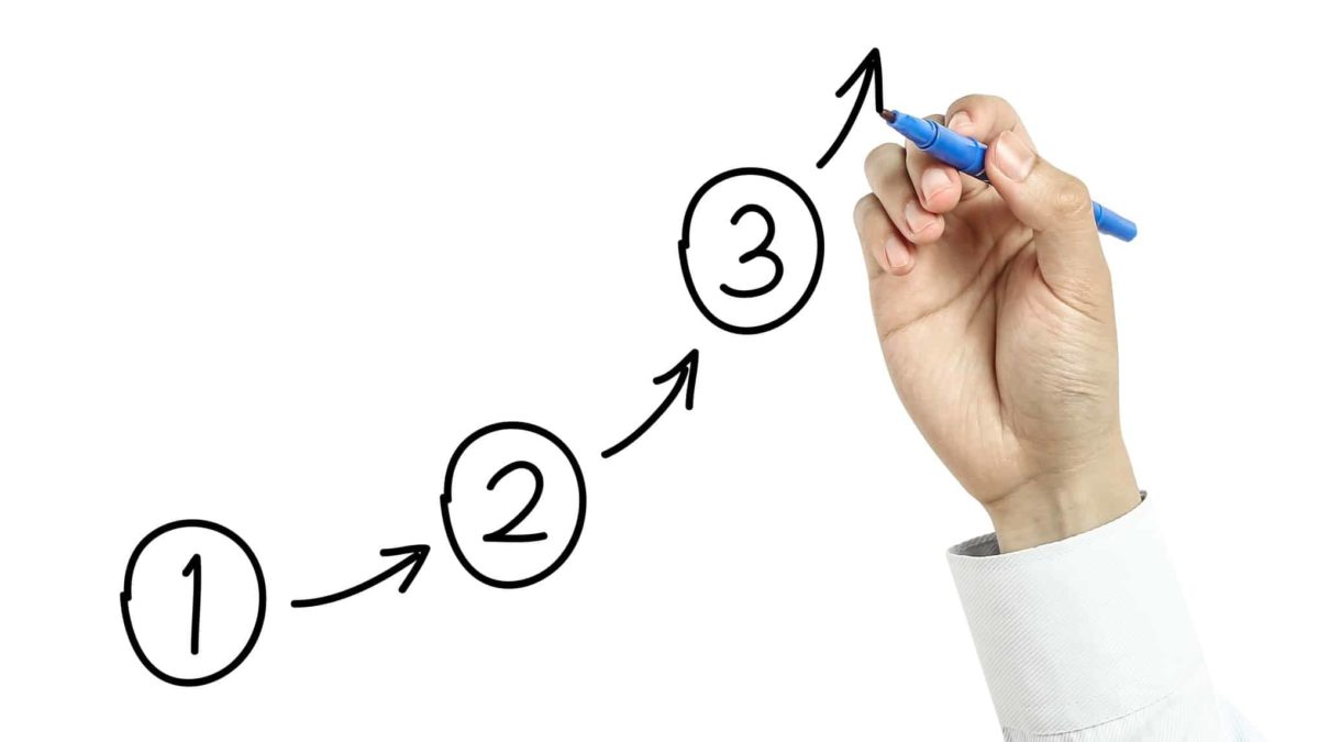 hand drawing steps 1, 2 and 3