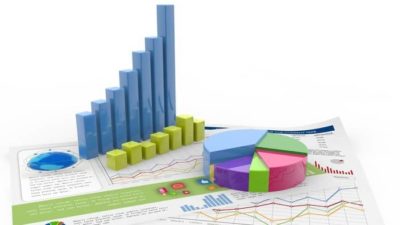 variety of asx shares and stock charts such as pie charts, bar chart and line graphs