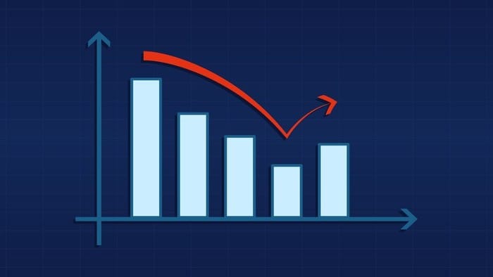 asx share price rise represented by rebounding bar chart